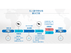 青島無(wú)人值守停車場(chǎng)管理系統(tǒng)解決方